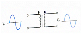 2140_transformer input output relationship.png